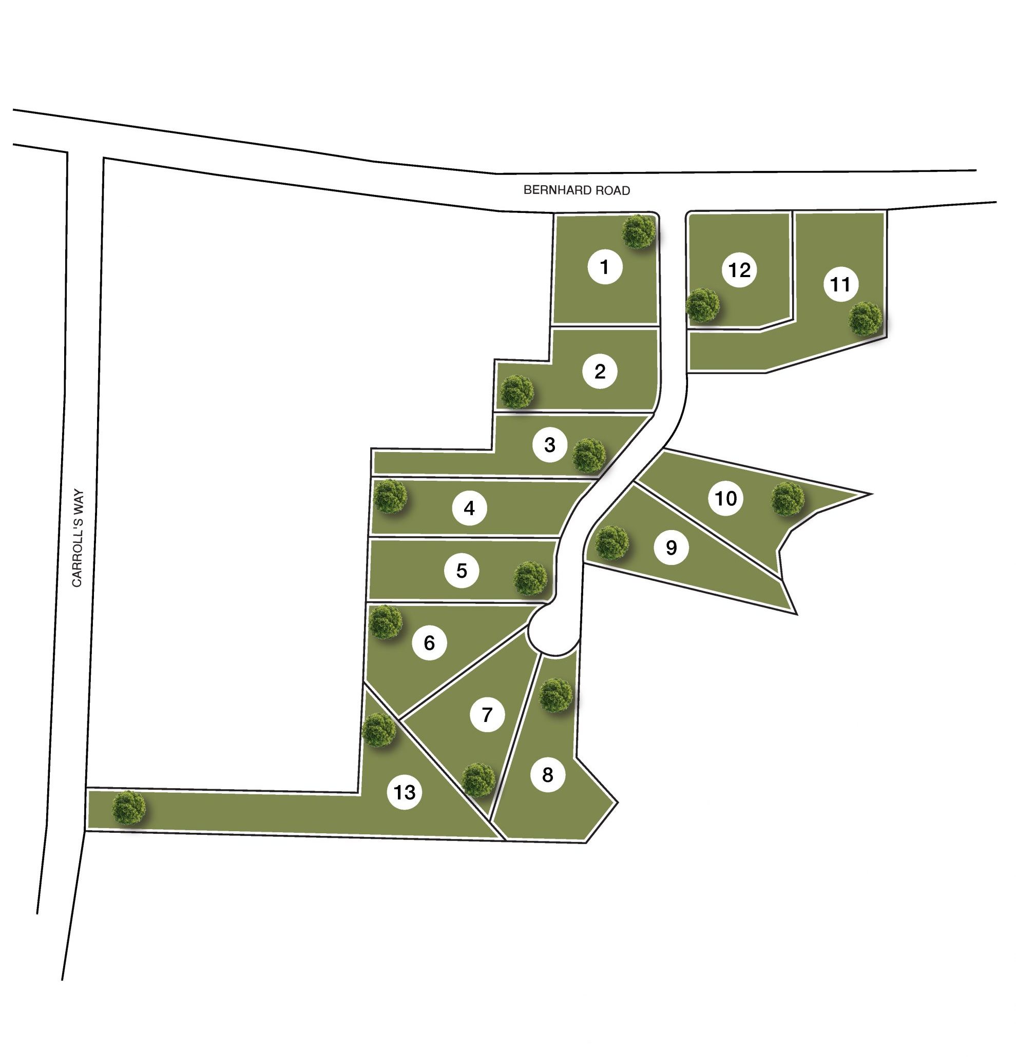 Bernhard Farms Site Map